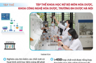 Giải thưởng Kovalevskaia 2022 vinh danh các nhà khoa học nữ