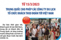 Trung Quốc cho phép các công ty du lịch tổ chức khách theo đoàn tới Việt Nam từ 15/3/2023