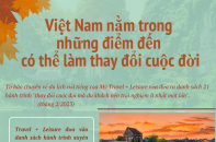 Việt Nam nằm trong những điểm đến có thể làm thay đổi cuộc đời