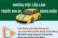 Những việc cần làm trước khi đi đăng kiểm xe ô tô