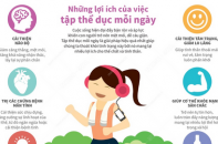 Những lợi ích của việc tập thể dục mỗi ngày