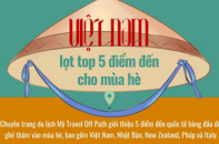 Việt Nam lọt Top 5 điểm đến cho mùa hè