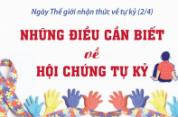 Ngày Thế giới nhận thức về tự kỷ 2/4: Những điều cần biết về hội chứng tự kỷ