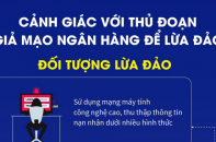 Cảnh giác với thủ đoạn giả mạo ngân hàng để lừa đảo