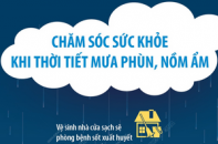 Chăm sóc sức khỏe khi thời tiết mưa phùn, nồm ẩm