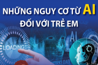 Những nguy cơ từ AI đối với trẻ em