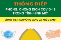 Thông điệp 2K trong phòng, chống dịch Covid-19
