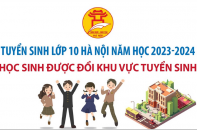 Tuyển sinh lớp 10 THPT Hà Nội năm học 2023 - 2024: Học sinh được đổi khu vực tuyển sinh