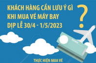 Khách hàng cần lưu ý gì khi mua vé máy bay dịp lễ 30/4 - 1/5/2023?