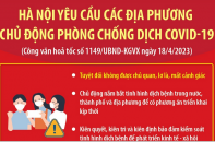 Hà Nội: Chủ động phòng chống, dứt khoát không để dịch Covid-19 bùng phát trở lại