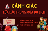 Cảnh giác với các chiêu thức lừa đảo trong mùa du lịch