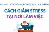 Ngày Thế giới về An toàn và Sức khỏe tại nơi làm việc 28/4: Cách giảm stress tại nơi làm việc