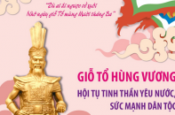 Giỗ Tổ Hùng Vương - Hội tụ tinh thần yêu nước, sức mạnh dân tộc