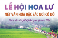 Lễ hội Hoa Lư: Nét văn hóa đặc sắc nơi Cố đô