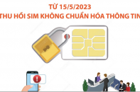 Thu hồi sim điện thoại không chuẩn hóa thông tin từ ngày 15/5/2023