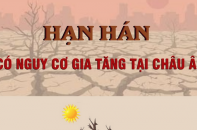 Hạn hán có nguy cơ gia tăng tại châu Âu