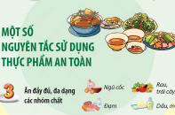 Một số nguyên tắc sử dụng thực phẩm an toàn