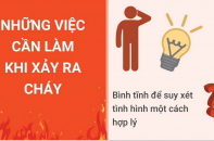 Những việc cần làm khi xảy ra cháy