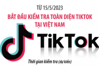 Bắt đầu kiểm tra toàn diện TikTok tại Việt Nam