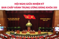 Hội nghị giữa nhiệm kỳ Ban Chấp hành Trung ương Đảng khóa XIII