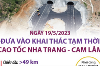 Đưa vào khai thác tạm thời cao tốc Nha Trang - Cam Lâm