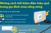 Những cách tiết kiệm điện hiệu quả trong gia đình mùa nắng nóng