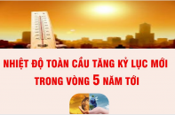 Nhiệt độ toàn cầu dự báo tăng lên kỷ lục mới trong vòng 5 năm tới