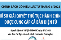 Hồ sơ giải quyết thủ tục hành chính được cung cấp cả bản điện tử từ 1/6/2023