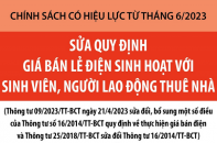 Sửa quy định giá bán lẻ điện sinh hoạt với sinh viên, người lao động thuê nhà từ 15/6