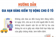 Hướng dẫn gia hạn đăng kiểm tự động cho xe ô tô