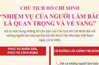 Chủ tịch Hồ Chí Minh: "Nhiệm vụ của người làm báo là quan trọng và vẻ vang"