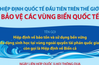 Hiệp định quốc tế đầu tiên trên thế giới bảo vệ các vùng biển quốc tế