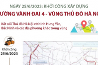 Khởi công xây dựng đường Vành đai 4 - Vùng Thủ đô Hà Nội