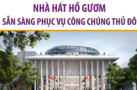 Nhà hát Hồ Gươm sẵn sàng phục vụ công chúng Thủ đô