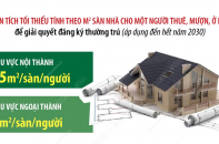 Hà Nội quy định diện tích nhà ở tối thiểu khi đăng ký thường trú