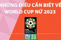 Những điều cần biết về Women"s World Cup 2023