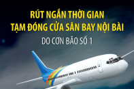 Rút ngắn thời gian tạm đóng cửa sân bay Nội Bài do cơn bão số 1