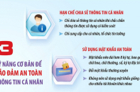 Ba kỹ năng cơ bản để bảo đảm an toàn thông tin cá nhân