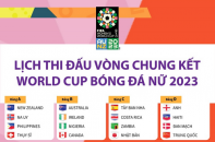 Women"s World Cup 2023: Lịch thi đấu chi tiết