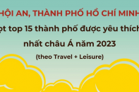 Hội An, TP.HCM lọt Top 15 thành phố được yêu thích nhất châu Á năm 2023