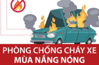 Phòng chống cháy xe mùa nắng nóng