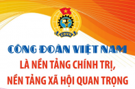 Công đoàn Việt Nam là nền tảng chính trị, nền tảng xã hội quan trọng