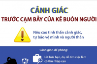 Ngày Thế giới phòng chống mua bán người 30/7: Cảnh giác trước cạm bẫy của kẻ buôn người