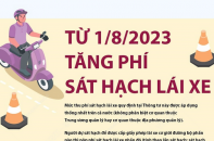 Tăng phí sát hạch lái xe từ ngày 1/8/2023