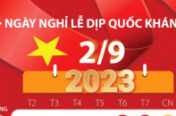 Lịch 4 ngày nghỉ lễ dịp Quốc khánh năm 2023