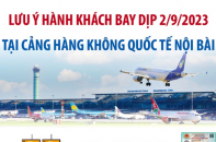 Lưu ý hành khách bay dịp 2/9/2023 tại cảng Hàng không quốc tế Nội Bài