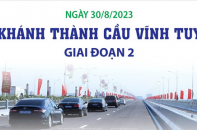 Khánh thành cầu Vĩnh Tuy giai đoạn 2