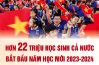 Hơn 22 triệu học sinh cả nước bắt đầu năm học mới 2023 - 2024