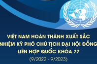 Việt Nam hoàn thành xuất sắc nhiệm kỳ Phó chủ tịch Đại hội đồng Liên hợp quốc Khóa 77