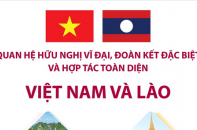 Quan hệ hữu nghị vĩ đại, đoàn kết đặc biệt và hợp tác toàn diện giữa Việt Nam - Lào